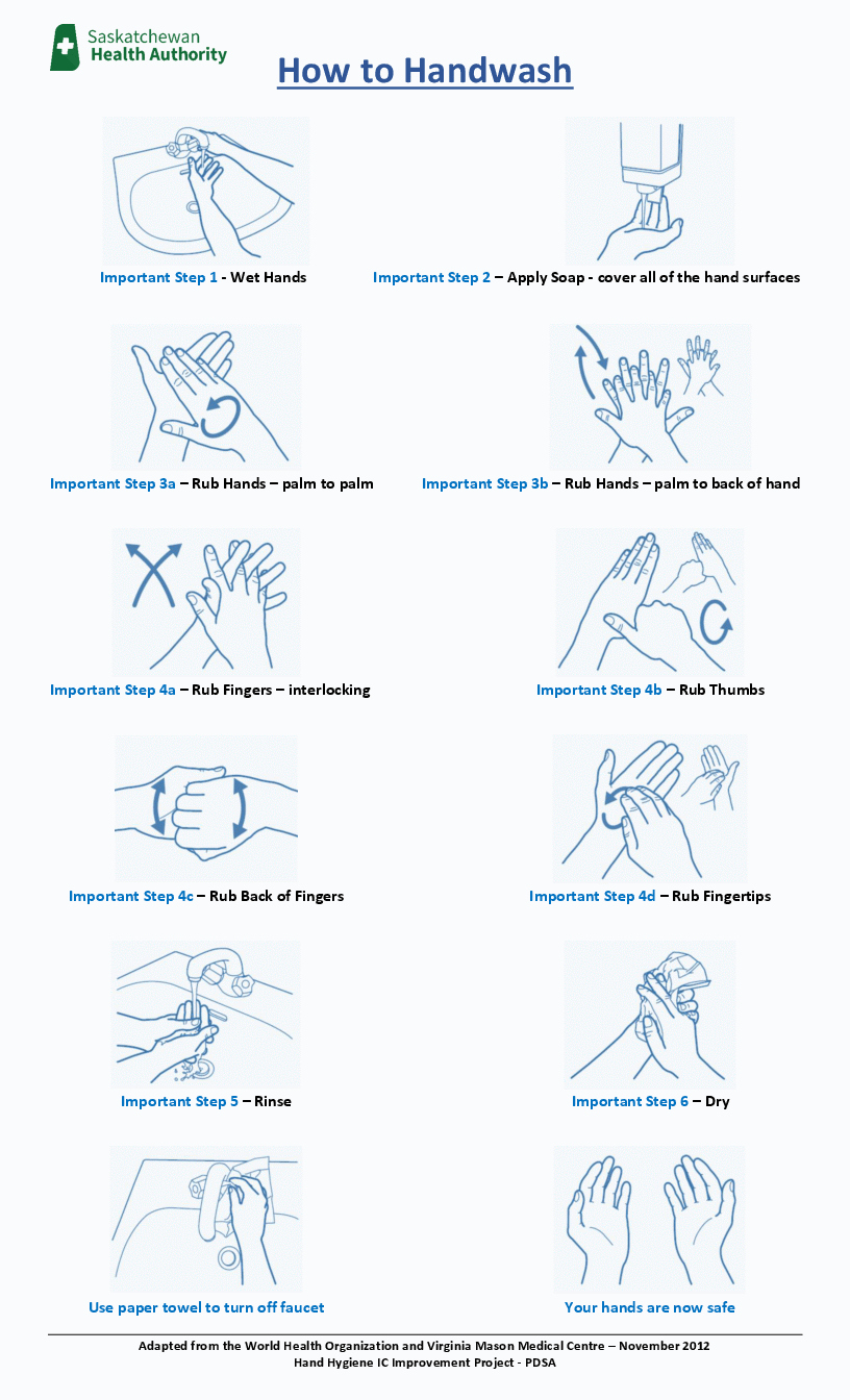 handwash